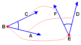 &Acirc;ngulos congruentes