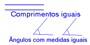 Congruentes