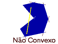Pol&iacute;gono N&atilde;o convexo