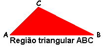 As linhas e todo o interior