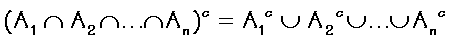 Lei de De Morgan n&uacute;mero 2